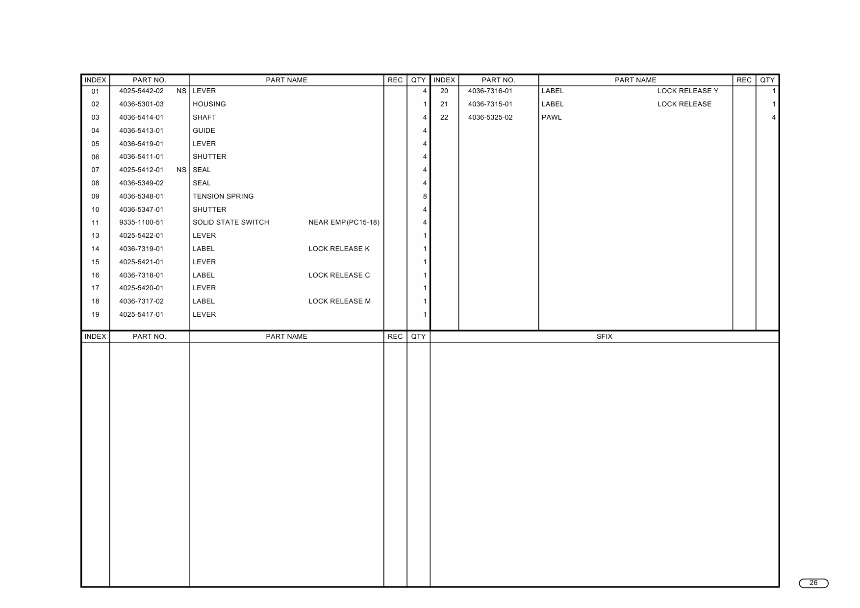 Konica-Minolta bizhub C350 CF2203 8022 Parts Manual-5